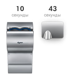 Самое быстрое время сушки — 10 секунд