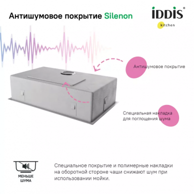 Мойка кухонная Iddis Edifice (EDI74G0i77) графит 8
