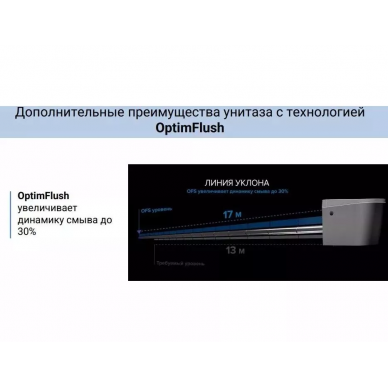 Унитаз приставной Lemark (SATOFSHFS2) безободковый, с технологией OptimFlush 8