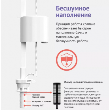 Механизм для бачка сливной Berges Eko 21 (030621) двухкнопочный, нижний клапан 8