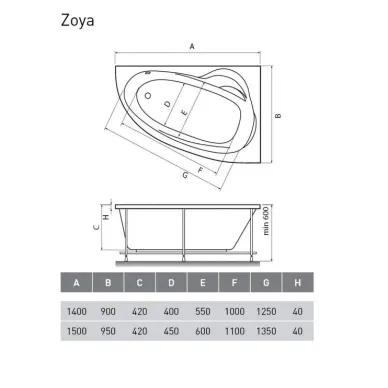 Акриловая ванна Relisan Zoya (Гл000001248) 140x90 R 6