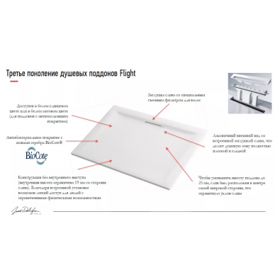 Душевой поддон Jacob Delafon Flight Pure (E62320-F-00) 80x80 см, белый матовый с антискользящим покрытием 5