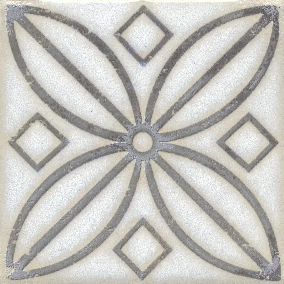 Плитка керамическая Kerama Marazzi Амальфи