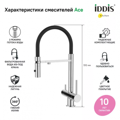 Смеситель для кухни Iddis Ace (ACESBFFi05) с фильтром, хром 10