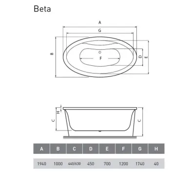 Акриловая ванна Vayer Beta KPL Exklusiv (Гл000006827) 194x100 5