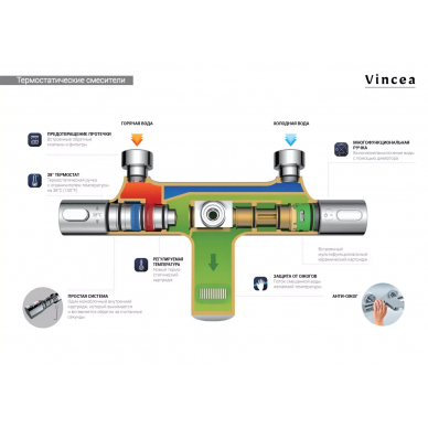 Душевая система Vincea Next (VSFS-1N1TCH) с изливом, хром 9