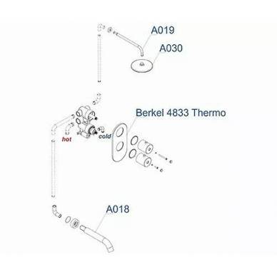 Термостат Wasserkraft Berkel (A15030 Thermo) хром 5