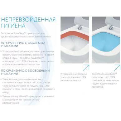 Инсталляция Ideal Standard Prosys (E212701) в комплекте с унитазом Connect (E047901) безободковый микролифт 12