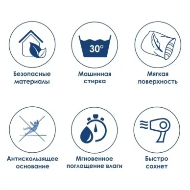Коврик для ванной комнаты Wasserkraft Kammel BM-1201 80x50 см, зеленый с рисунком 5