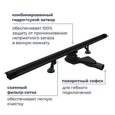 Душевой лоток RGW SDR-50B 76215080-04 80 см, обрезной, чёрный матовый 5