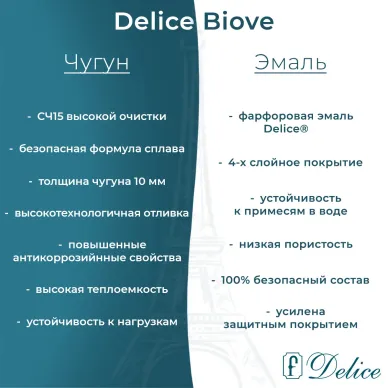 Ванна чугунная Delice Biove DLR220509RB-AS 170х75 см, с антискользящим покрытием, с ручками черными матовыми 3