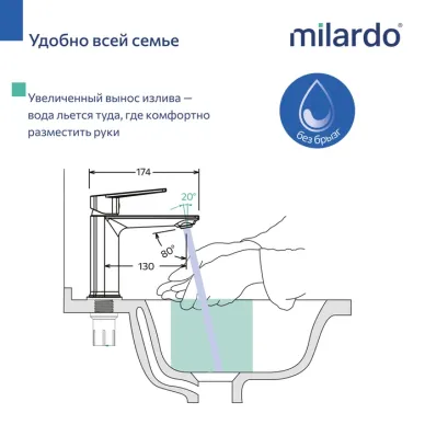 Смеситель для раковины Milardo Poli POLSB00M01 хром 7