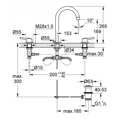 Смеситель для раковины Grohe Concetto (20216001) 1