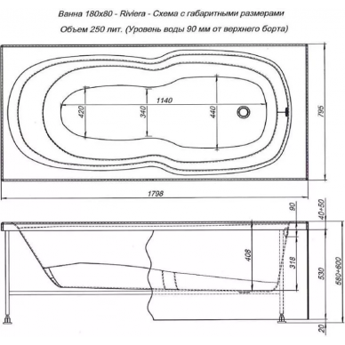 Акриловая ванна Aquanet Riviera (00231080) 180х80 см, с каркасом 5