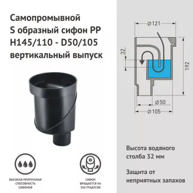 Трап для душа Berges Platz Antik (091060) (100х100) S-сифон вертикальный, глянцевый хром 5
