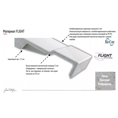 Душевой поддон Jacob Delafon Flight Pure (E62329-00) 140x80 см, белый 8