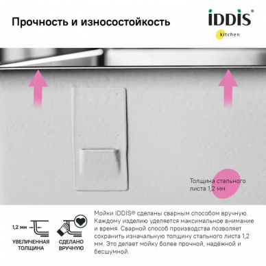 Мойка кухонная Iddis Edifice (EDI74G0i77) графит 9