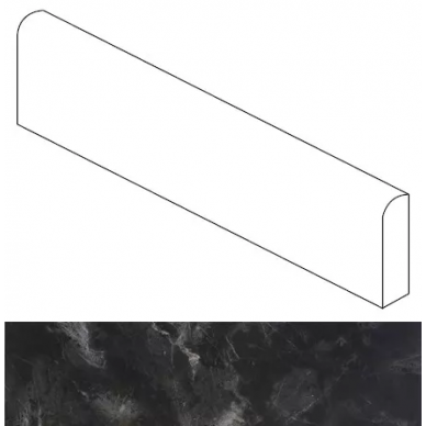 Плинтус BRUNO PERLA/NERO MARMO BLACK FULL LAPPATO 7,2x60 0