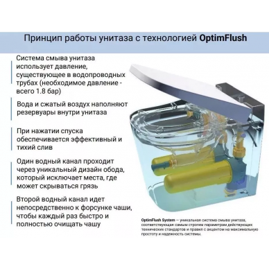Унитаз приставной Lemark (SATOFSHFS2) безободковый, с технологией OptimFlush 9