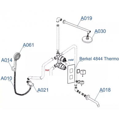Душевая система Wasserkraft Berkel (A174819 Thermo) с термостатом, хром 17