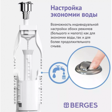 Механизм для бачка сливной Berges Eko 21 (030621) двухкнопочный, нижний клапан 7