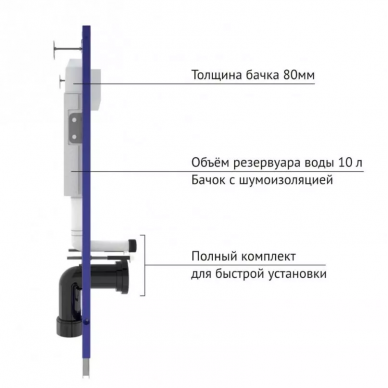 Инсталляция Berges Novum 525 +  PUMA XL Rimless + кнопка S3 (хром глянец) в комплекте с унитазом (белый), безободковый, с сидением микролифт 5