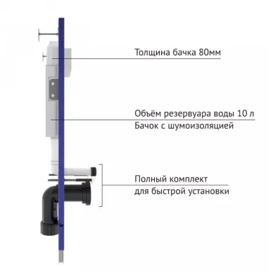 Инсталляция Berges Novum 525 + EGO XL Rimless + кнопка O3 (хром глянец) в комплекте с унитазом (белый), безободковый, с сидением микролифт 5