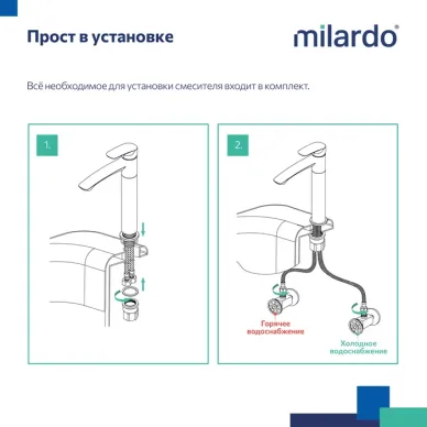 Смеситель для раковины Milardo Rora RORGM01M01 графит 6