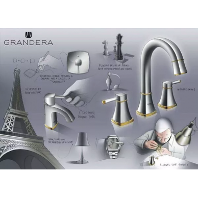 Смеситель для раковины Grohe Grandera (23310000) 2
