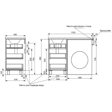 Тумба с раковиной Эстет Dallas Luxe 110 R (ФР-00002019) (правая) 3 ящика, белая 9