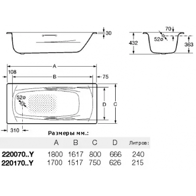 Ванна стальная Roca Swing (2201E0000) 170x75 1