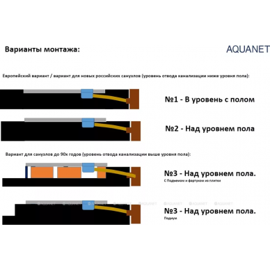 Душевой поддон Aquanet Pleasure (120x75) 5