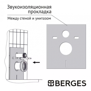 Инсталляция Berges Atom Line 410 + OKUS + кнопка черная Soft Touch, в комплекте с унитазом (белый), с сидением микролифт 6