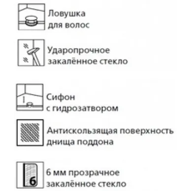 Душевой уголок Esbano ESD-7025B, 100x100 см, профиль черный матовый/стекло прозрачное/поддон белый 5