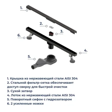 Душевой лоток RGW SDR-52B 76215260-04 60 см, чёрный матовый 5