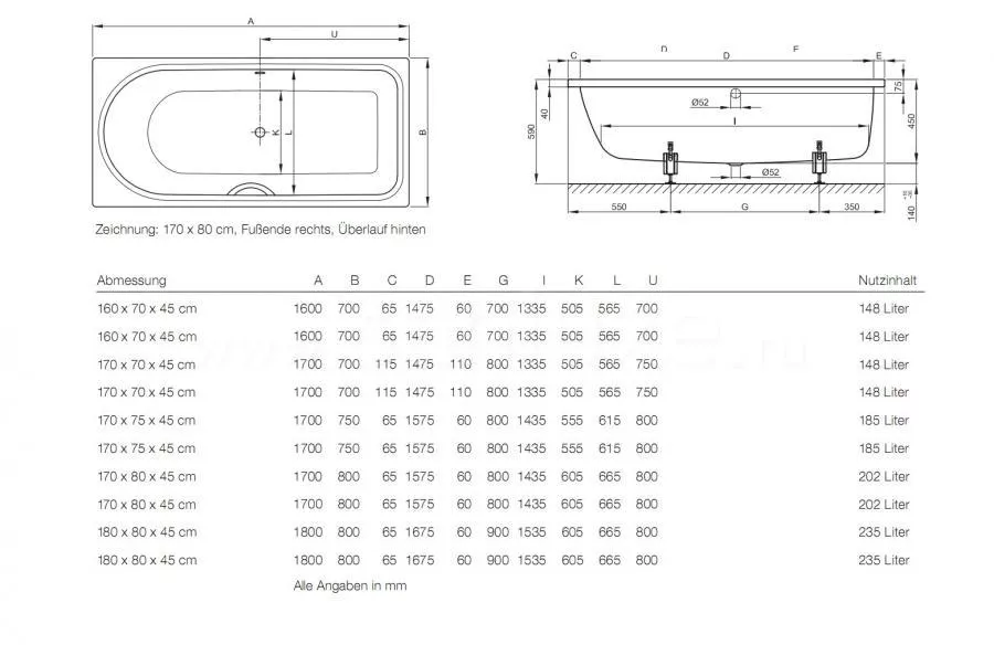 Сколько литров в ванной стандартной. Bette comodo ванна 170х80х45см. Bette Ocean 170х75. Стальная ванна Bette BETTEPUR 170x75 8260-00 ar с антискольжением. Bette Ocean ванна схема.