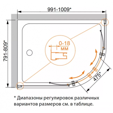 Душевой уголок Cezares Pratico RH-2 (100x80) прозрачное стекло 4
