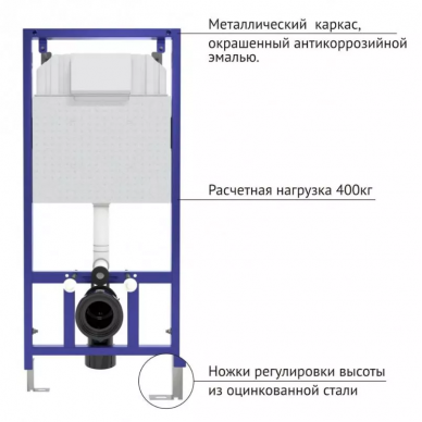 Инсталляция Berges Novum 525 + FLOE Rimless + кнопка L4 Soft Touch (белая) в комплекте с унитазом (белый), безободковый, с сидением микролифт 5
