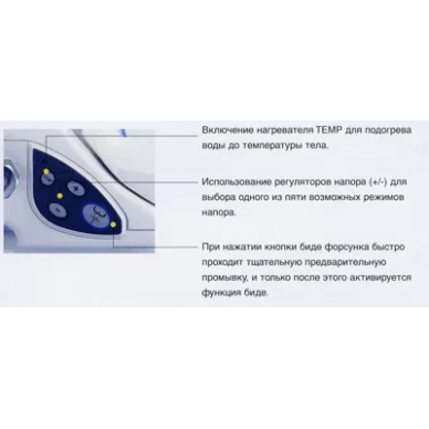 Крышка-биде Geberit ShowerToilet 4000 (141.100.11.1) 3