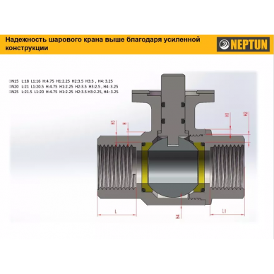 Кран шаровой с электроприводом Neptun PROFI 12В 1/2