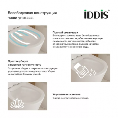 Унитаз напольный Iddis Torr (TORRDSEi24) компакт 7