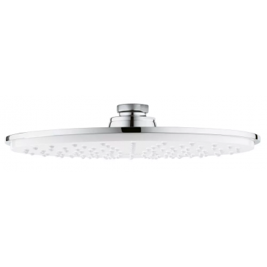 Верхний душ Grohe Rainshower Cosmopolitan (28368LS0) модерн 2