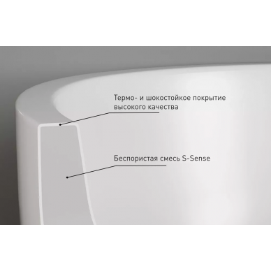 Раковина встраиваемая Salini MAREA 12 (1101109M) (56.5x39.4x18.2 см) (S-Sense) белая матовая 7