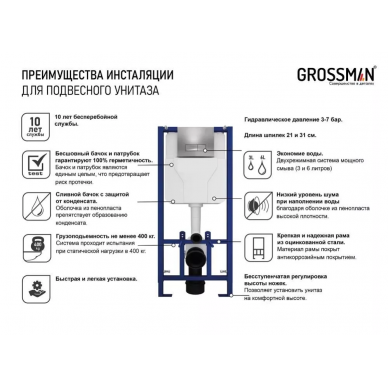 Инсталляция для подвесного унитаза Grossman (900.T1.01.000) 6