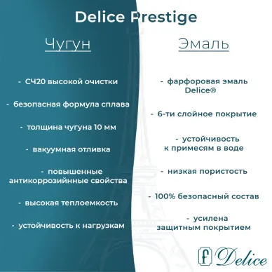 Ванна чугунная Delice Prestige DLR230611R 175х75 см, без антискользящего покрытия, с отверстиями под ручки 3