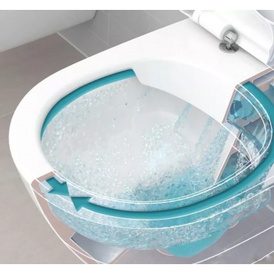 Чаша подвесного унитаза Villeroy & Boch O.Novo Directflush (5660HR01) с микролифтом 2