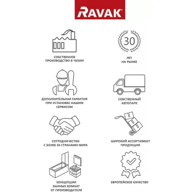 Фронтальная панель Ravak BeHappy II 160x58 L (CZ96100A00) 2