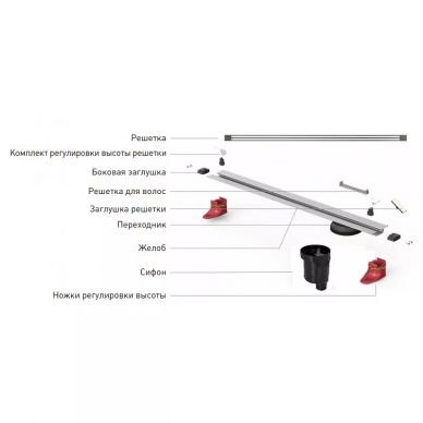 Душевой лоток Berges Super Slim 500 (091078) S-сифон вертикальный, глянцевый хром 5