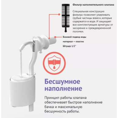 Механизм для бачка сливной Berges Eko 22 (030622) двухкнопочный, боковой клапан 9