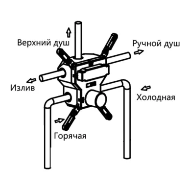 Душевая система Vincea Inspire VSFW-431I2CH встраиваемая с изливом, хром 11